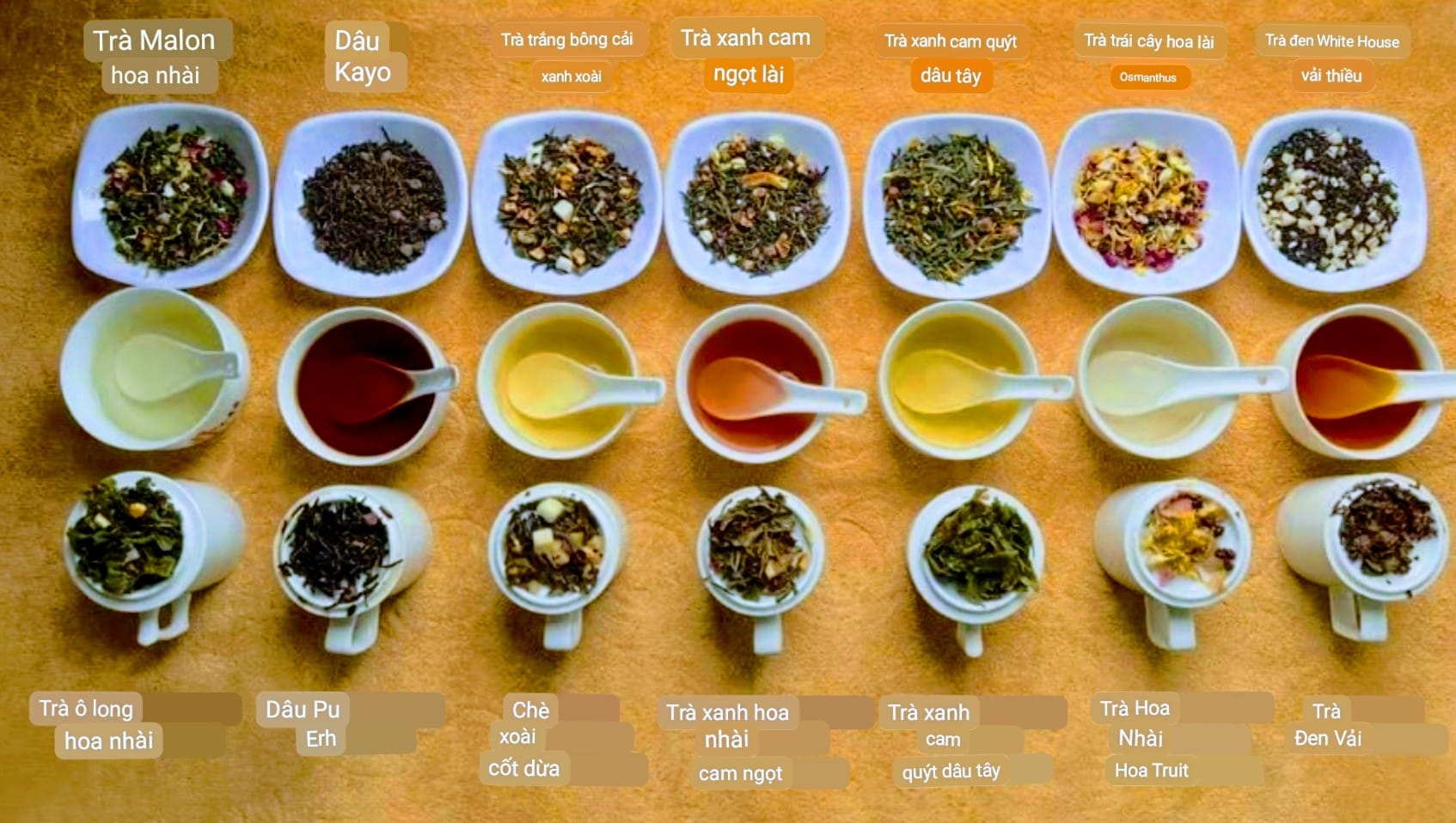 Quỷ Trà Từ Binh Nghiệp đến Chuyên Gia Trà